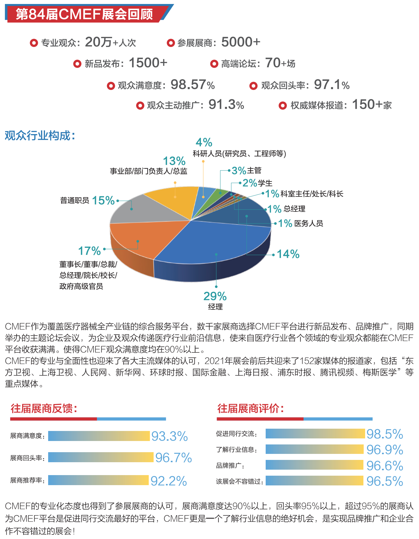 造口袋